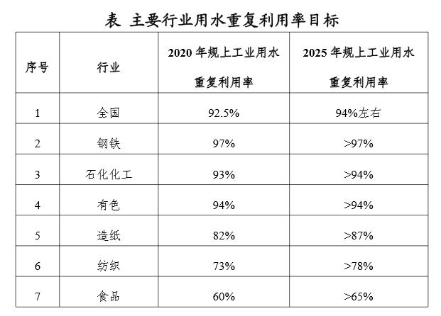 污水處理設備__全康環(huán)保QKEP