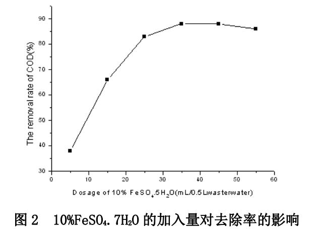 污水處理設備__全康環(huán)保QKEP