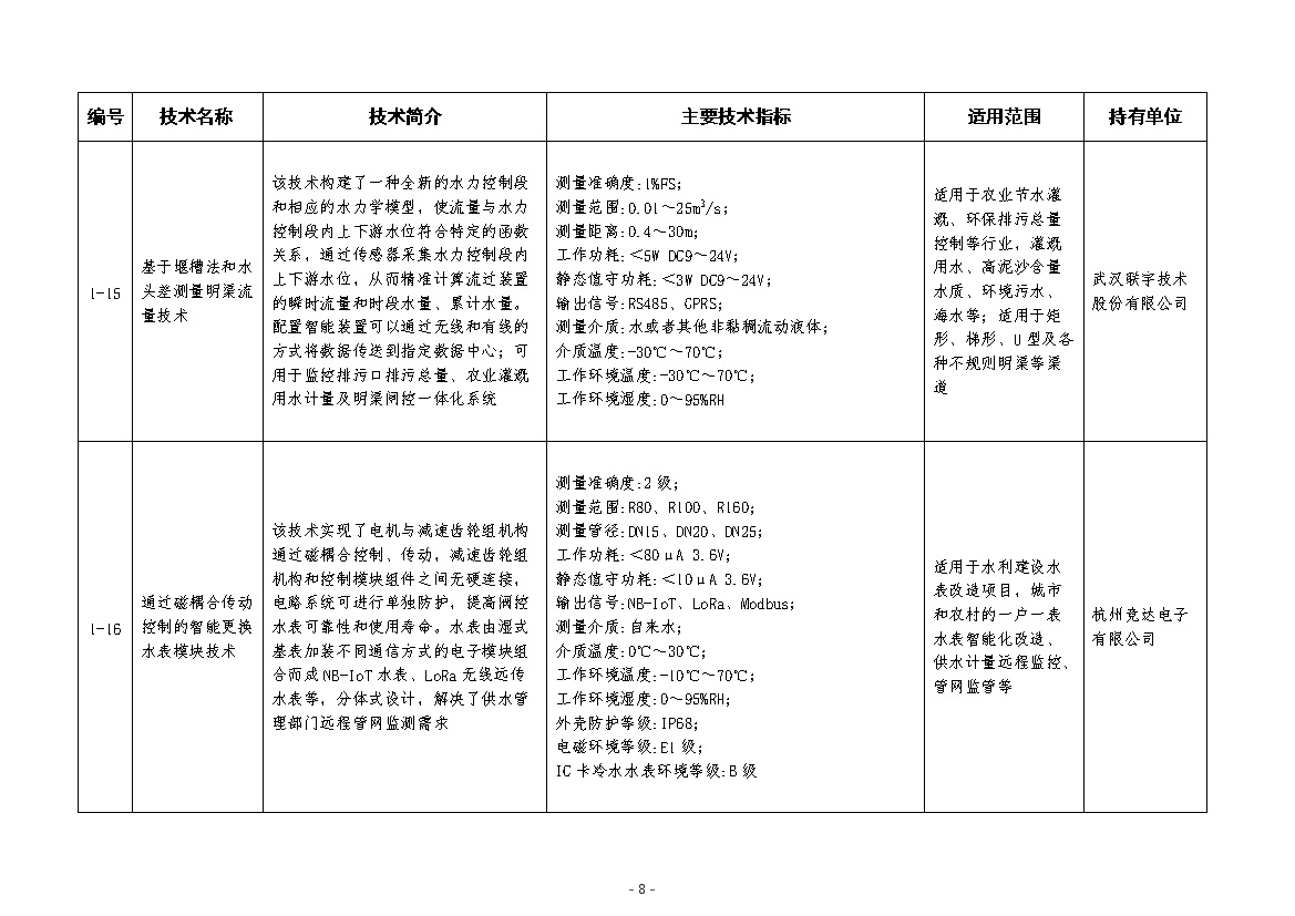 污水處理設備__全康環(huán)保QKEP