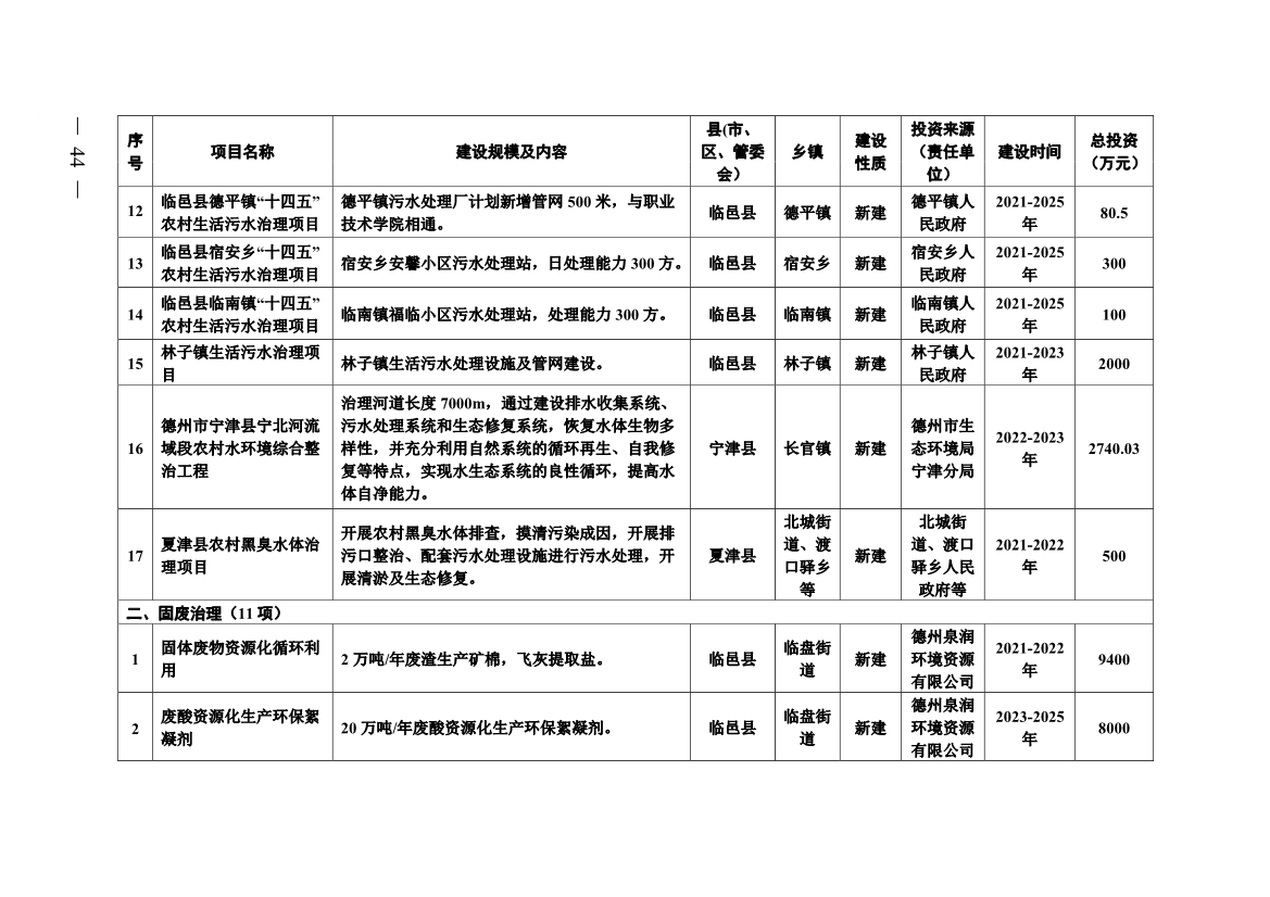 污水處理設備__全康環(huán)保QKEP