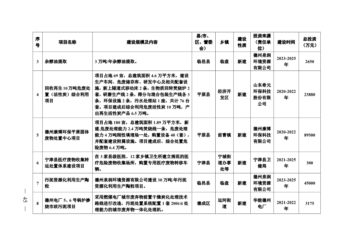 污水處理設備__全康環(huán)保QKEP