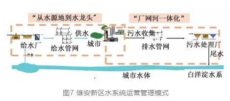 污水處理設備__全康環(huán)保QKEP