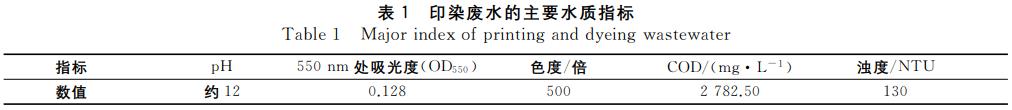 污水處理設備__全康環(huán)保QKEP