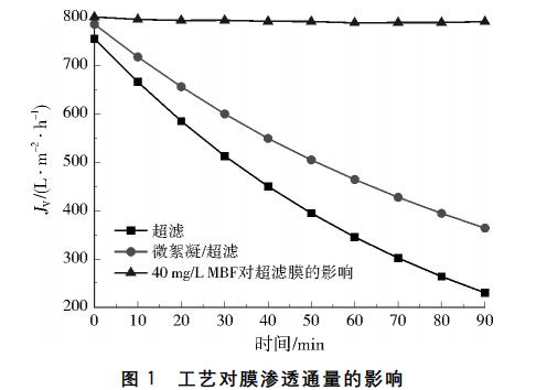污水處理設備__全康環(huán)保QKEP