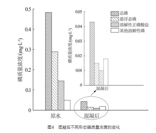 污水處理設備__全康環(huán)保QKEP