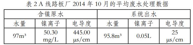 污水處理設備__全康環(huán)保QKEP