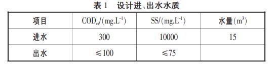 污水處理設備__全康環(huán)保QKEP