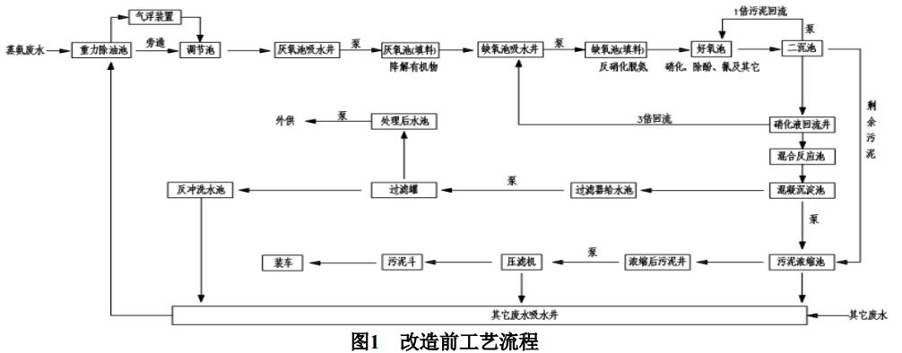 污水處理設備__全康環(huán)保QKEP