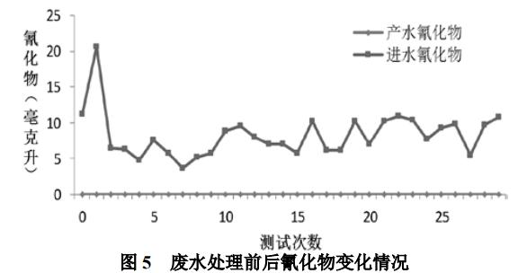 污水處理設備__全康環(huán)保QKEP