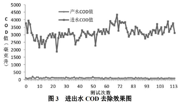 污水處理設備__全康環(huán)保QKEP