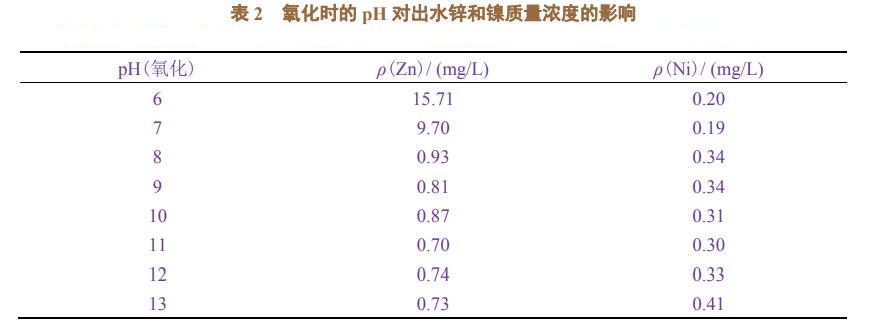 污水處理設備__全康環(huán)保QKEP