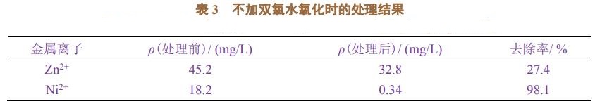 污水處理設備__全康環(huán)保QKEP