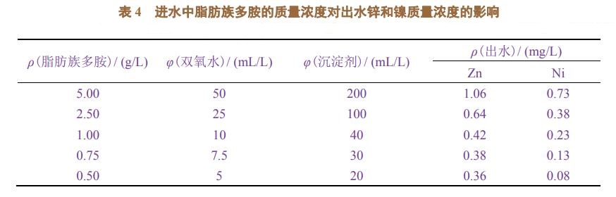 污水處理設備__全康環(huán)保QKEP