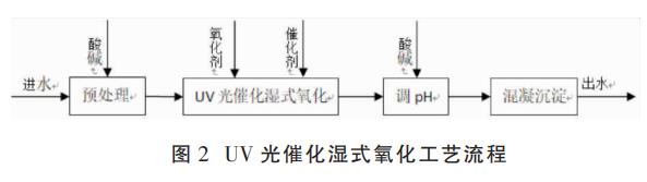 污水處理設備__全康環(huán)保QKEP