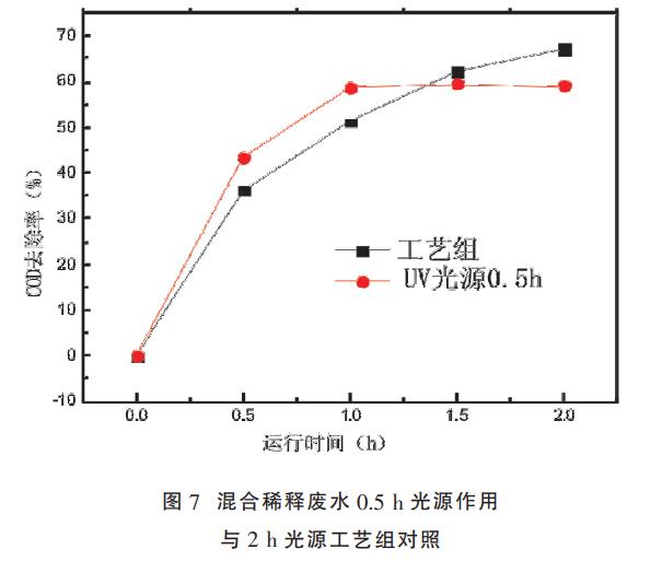 污水處理設備__全康環(huán)保QKEP