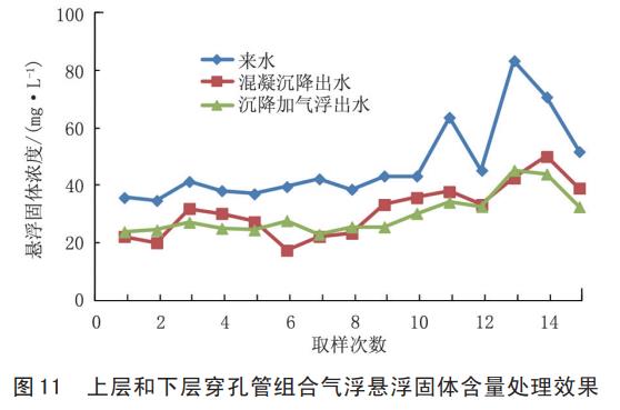 污水處理設備__全康環(huán)保QKEP