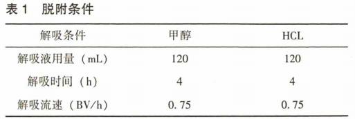 污水處理設備__全康環(huán)保QKEP
