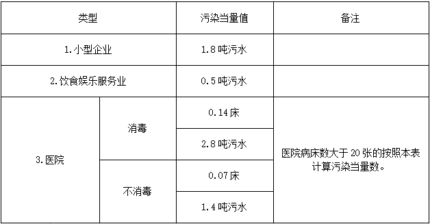 污水處理設備__全康環(huán)保QKEP