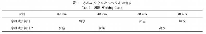 污水處理設備__全康環(huán)保QKEP