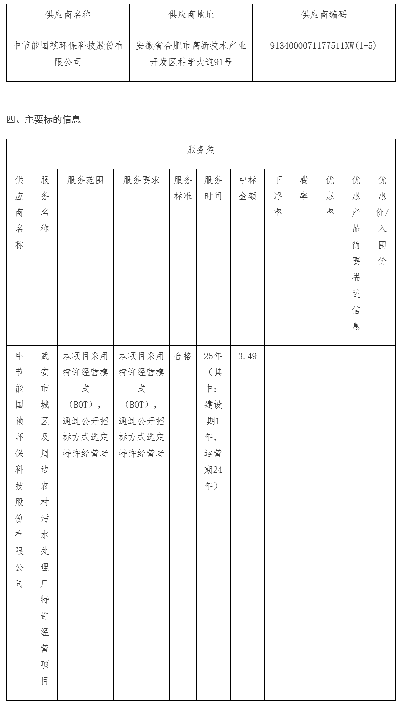 污水處理設備__全康環(huán)保QKEP