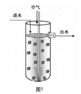污水處理設備__全康環(huán)保QKEP