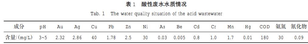 污水處理設備__全康環(huán)保QKEP