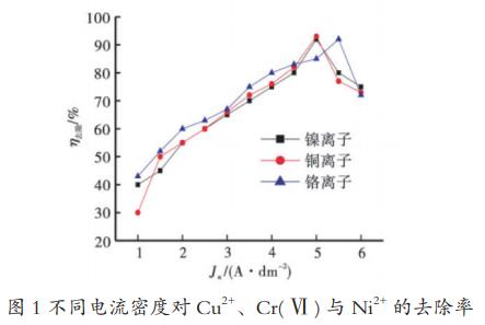 污水處理設備__全康環(huán)保QKEP