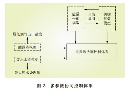 污水處理設備__全康環(huán)保QKEP