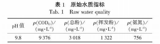 污水處理設備__全康環(huán)保QKEP