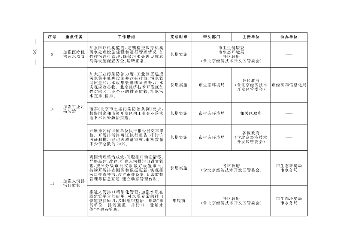 污水處理設備__全康環(huán)保QKEP