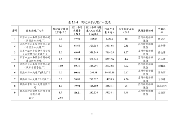 污水處理設備__全康環(huán)保QKEP
