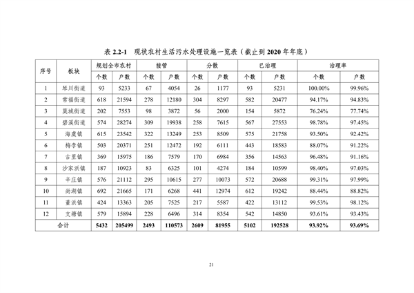 污水處理設備__全康環(huán)保QKEP