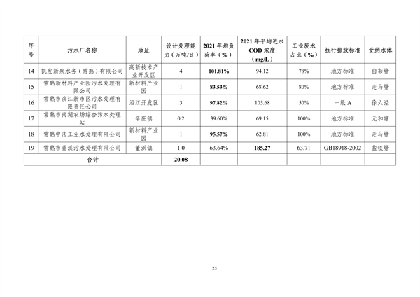污水處理設備__全康環(huán)保QKEP