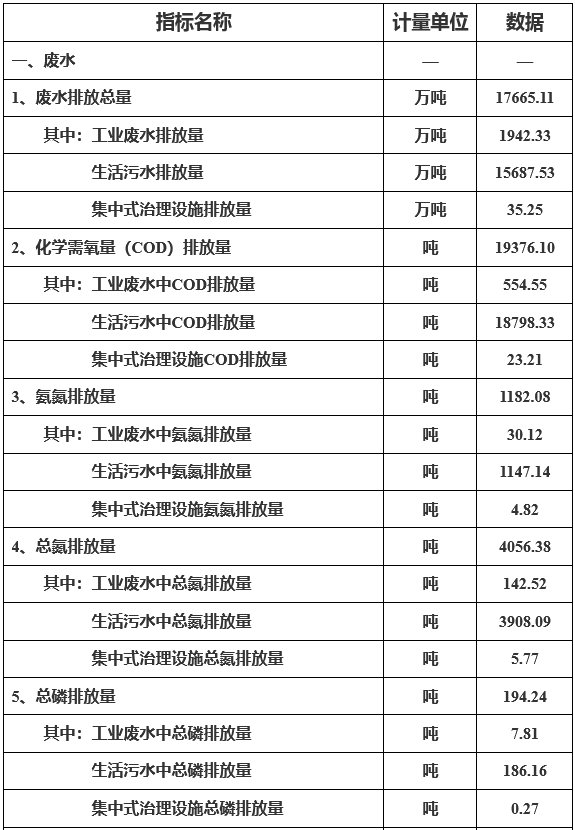污水處理設備__全康環(huán)保QKEP