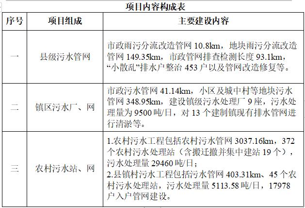 污水處理設備__全康環(huán)保QKEP