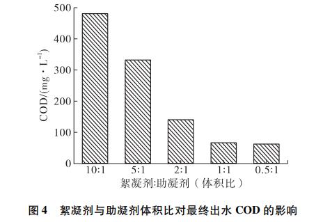 污水處理設備__全康環(huán)保QKEP