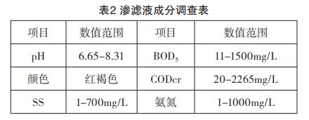 污水處理設備__全康環(huán)保QKEP