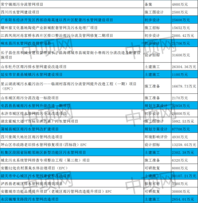 污水處理設備__全康環(huán)保QKEP