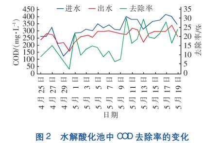 污水處理設備__全康環(huán)保QKEP