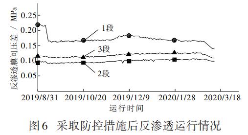 污水處理設備__全康環(huán)保QKEP