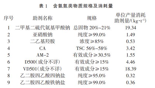 污水處理設備__全康環(huán)保QKEP