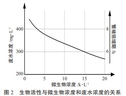 污水處理設備__全康環(huán)保QKEP