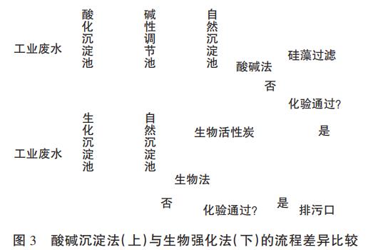 污水處理設備__全康環(huán)保QKEP