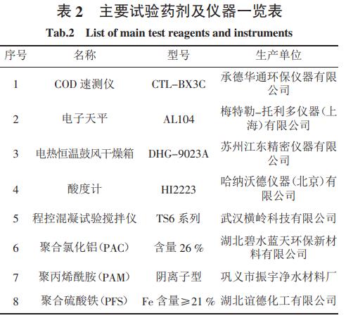 污水處理設備__全康環(huán)保QKEP