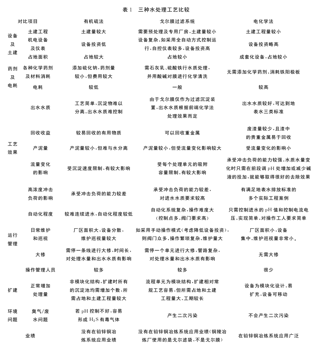 污水處理設備__全康環(huán)保QKEP