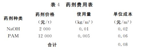污水處理設備__全康環(huán)保QKEP