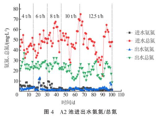 污水處理設備__全康環(huán)保QKEP