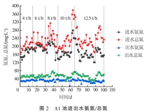 污水處理設備__全康環(huán)保QKEP