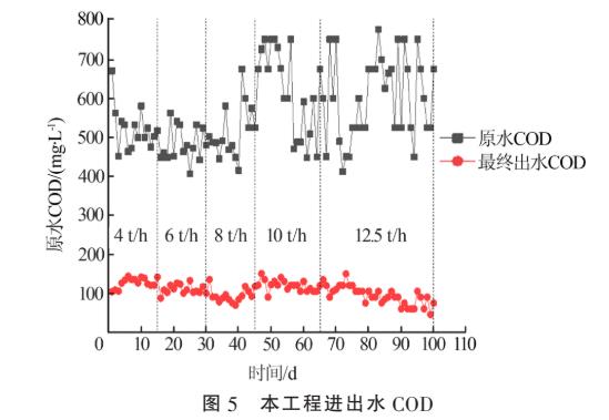 污水處理設備__全康環(huán)保QKEP