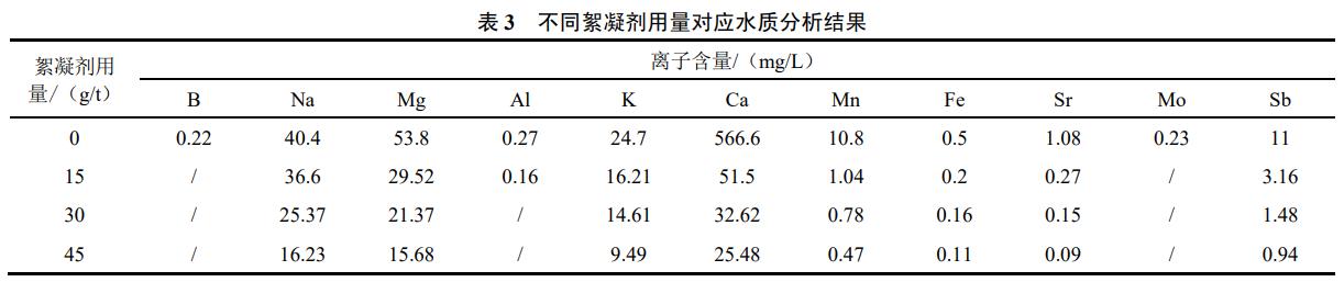 污水處理設備__全康環(huán)保QKEP